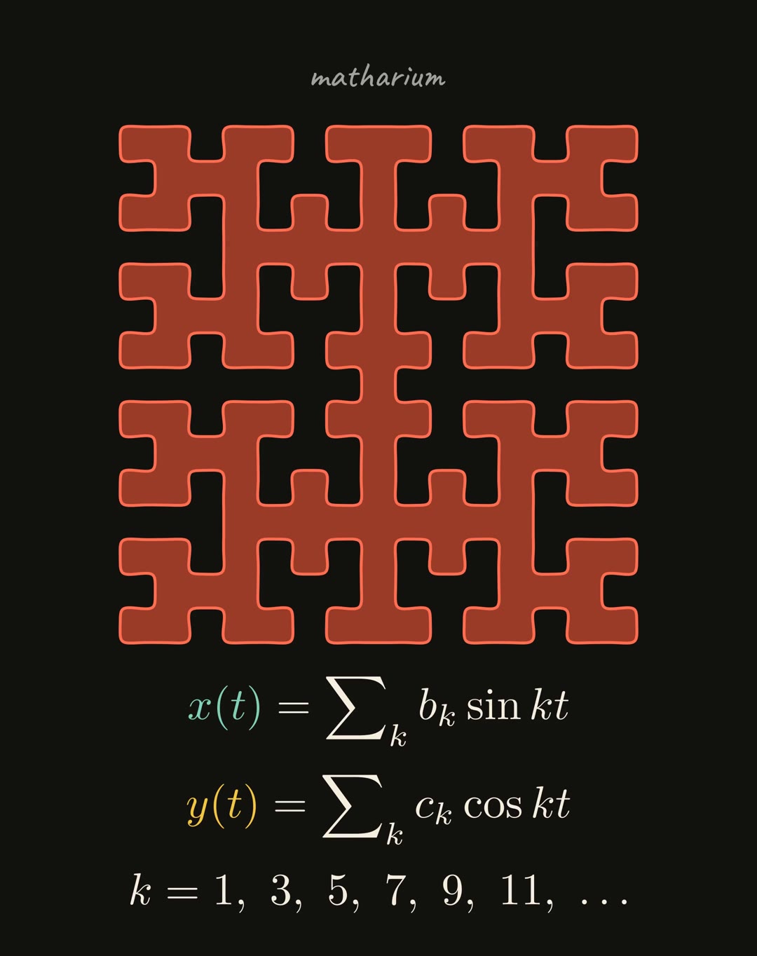 Curva de Hilbert em vermelho sobre fundo escuro, com as equações x(t) e y(t) escritas como somas de senos e cossenos logo abaixo